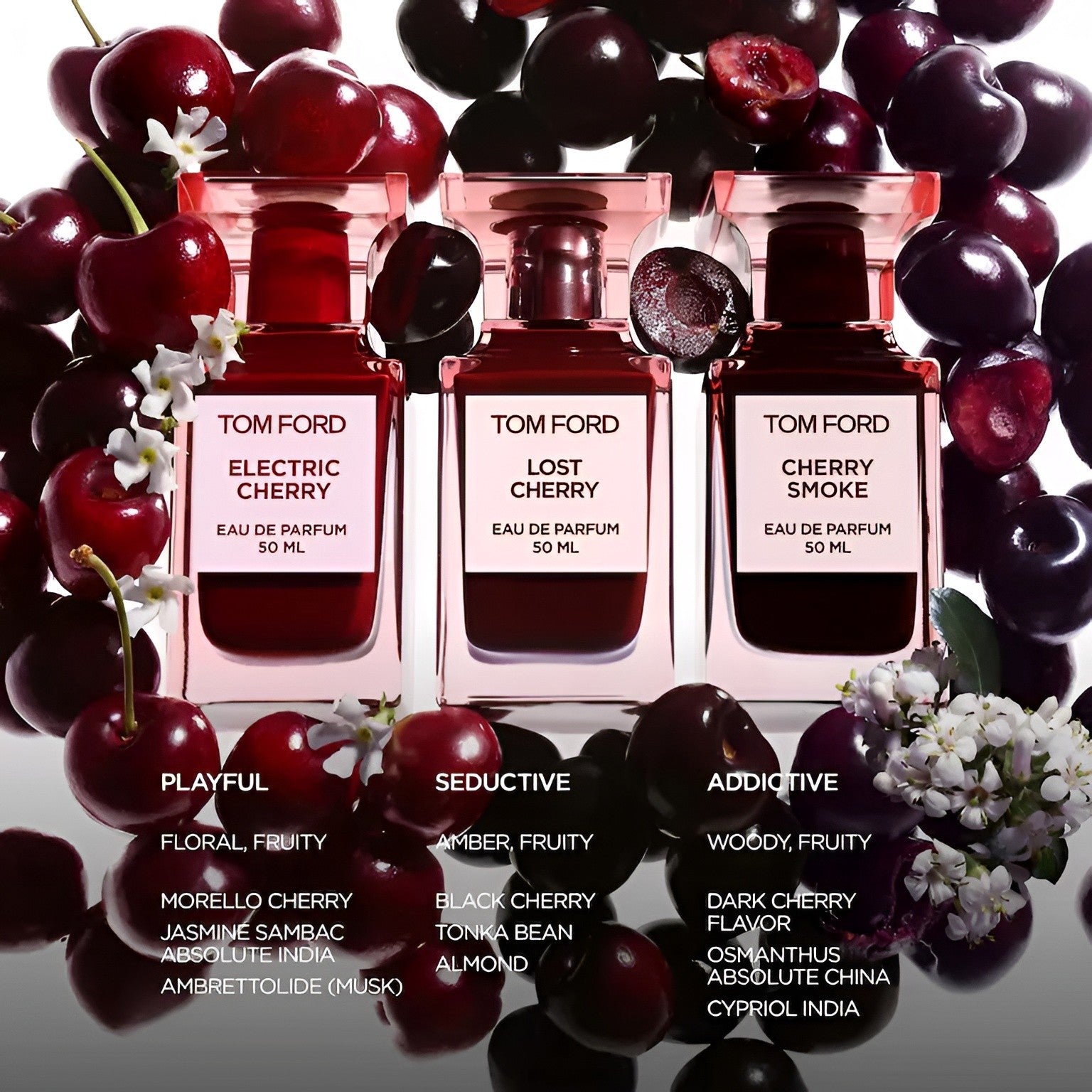 Tom Ford Lost Cherry EDP Gift Set